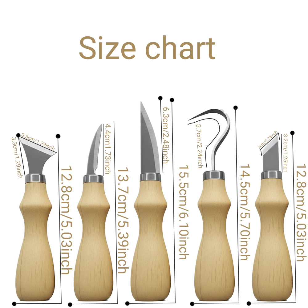 Ensemble de 5 outils de sculpt - Art Craft Kit avis et prix