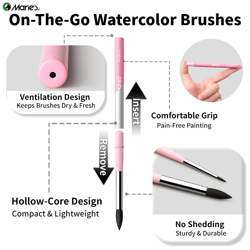 Pinceau de voyage pour aquarel - Gouache Paint Set avis et prix