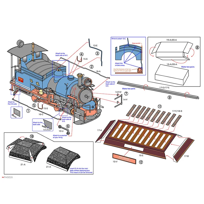 Locomotives à vapeur de Train  - Art Craft Cardboard avis et prix