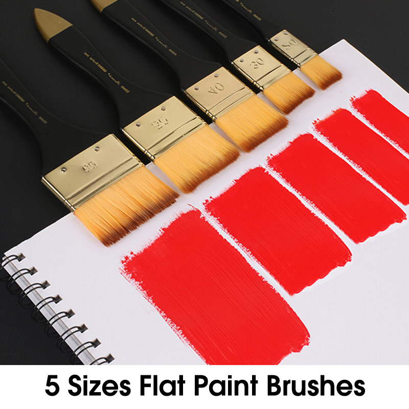 Pinceaux plats de 5 tailles, p - Gouache Paint Set avis et prix